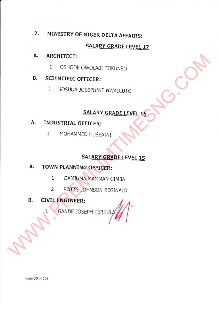 2018-Promotion-Results-Directorate-031