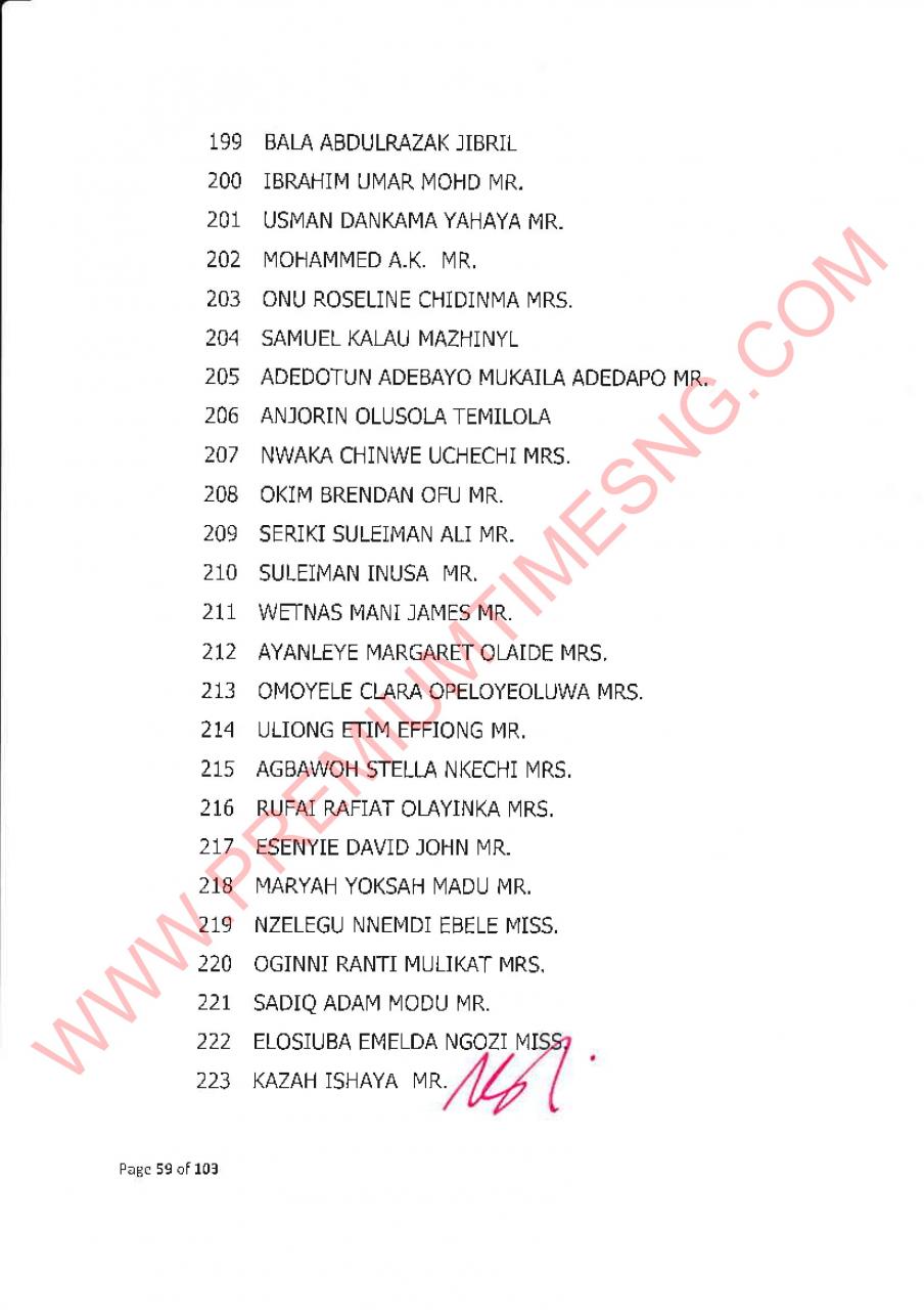 2018-Promotion-Results-Directorate-060