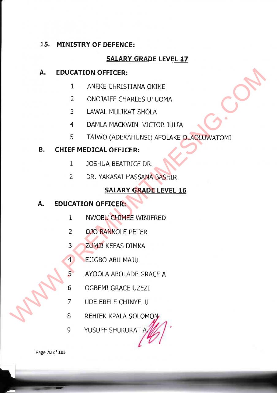 2018-Promotion-Results-Directorate-071