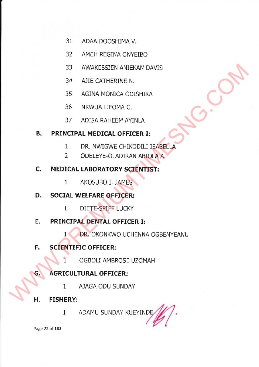 2018-Promotion-Results-Directorate-073