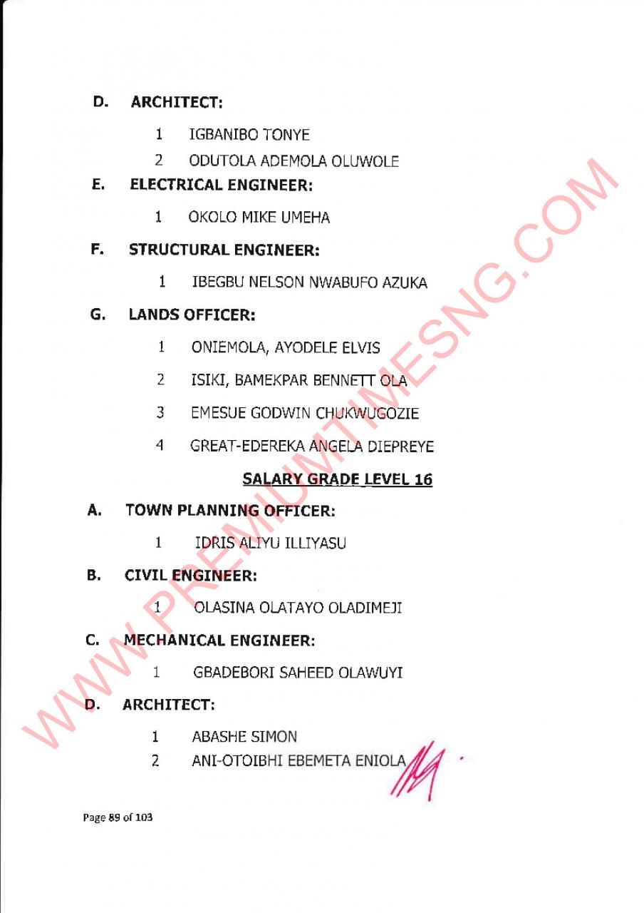 2018-Promotion-Results-Directorate-090