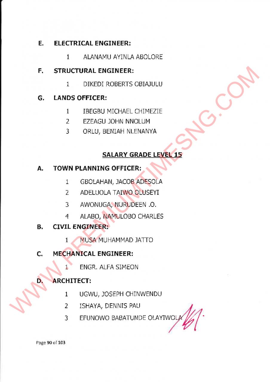 2018-Promotion-Results-Directorate-091